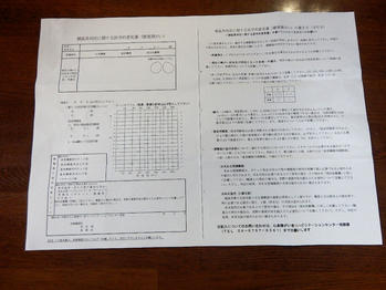 障がい者手帳 補聴器