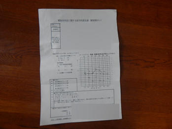 障がい者手帳 補聴器